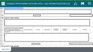 Απόσπασμα Προϋπολογισμού 2015 της Περιφέρειας Αττικής για αντιπλημμυρικό έργο στο Χαλάνδρι