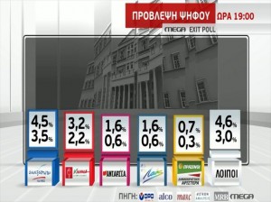 Exit-poll (1)