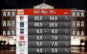 Exit Poll (1)