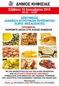 Κατάλογος προϊόντων (μέρος Α)